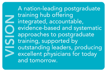 An image with text reading Vision: A nation-leading postgraduate training hub offering integrated, accountable, evidence-based and systematic approaches to postgraduate training, supported by outstanding leaders, producing excellent physicians for today and tomorrow.